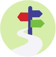 Circular light green icon representing future opportunities and career pathways, featuring a winding white path leading toward a signpost with red, purple, and green directional arrows, symbolizing exploration, choices, and new possibilities.